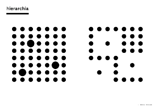2017_11_15-hierarchia